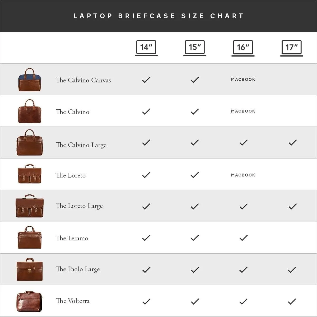 Maxwell Scott - Womens Luxury Classic Leather Backpack for Luxury Travelling - Made in Italy - The Sparano Chestnut Tan