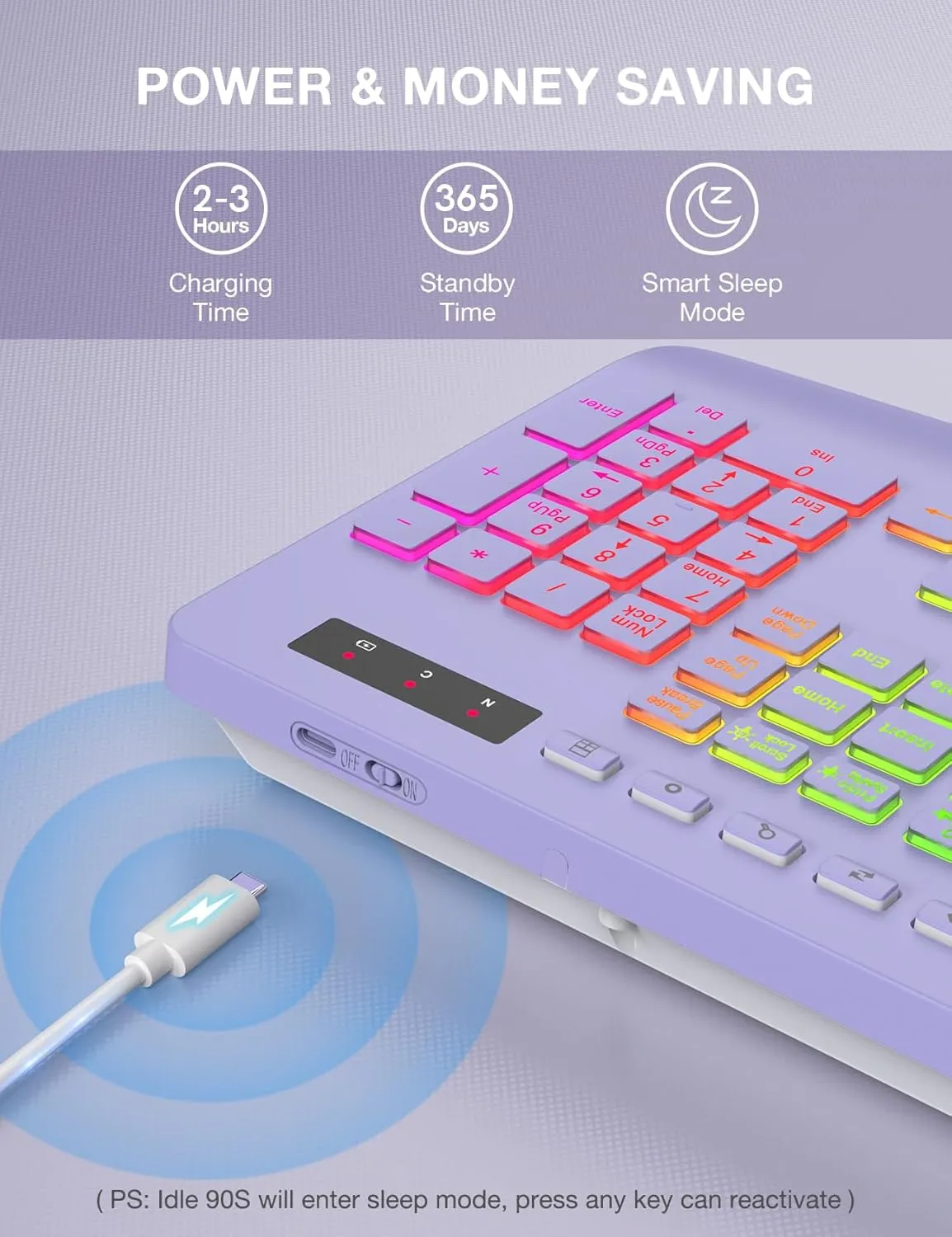 SABLUTE Wireless Keyboard with 9 Backlit Effects, Wrist Rest, Phone Holder, 2.4G Lag-Free Ergonomic Keyboards, Rechargeable Silent Cordless, for Computer, Laptop, Mac, Windows, Office, School -Purple