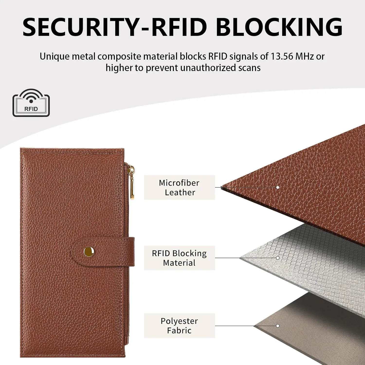 Wallet Women RFID Blocking Leather Large Bifold Multi Card Purse with Zipper Pocke Credit Card Holder